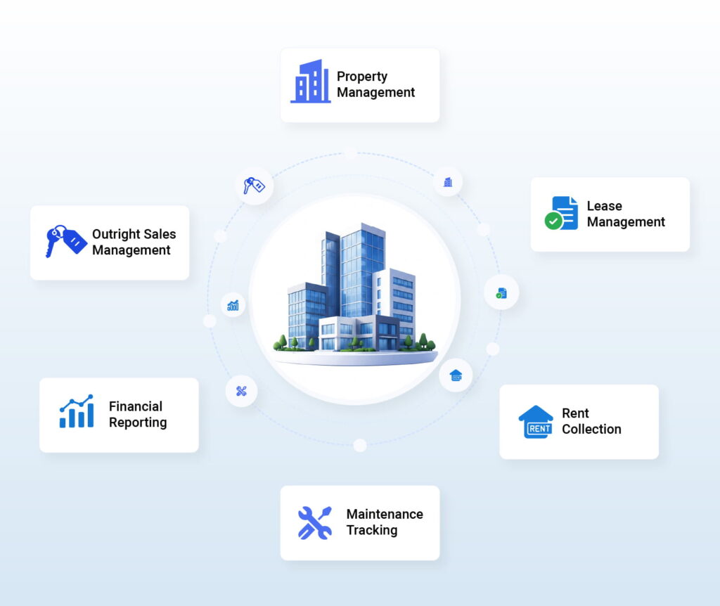 Octaware Technologies