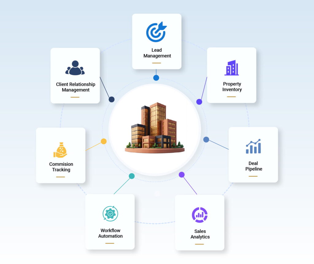 Octaware Technologies