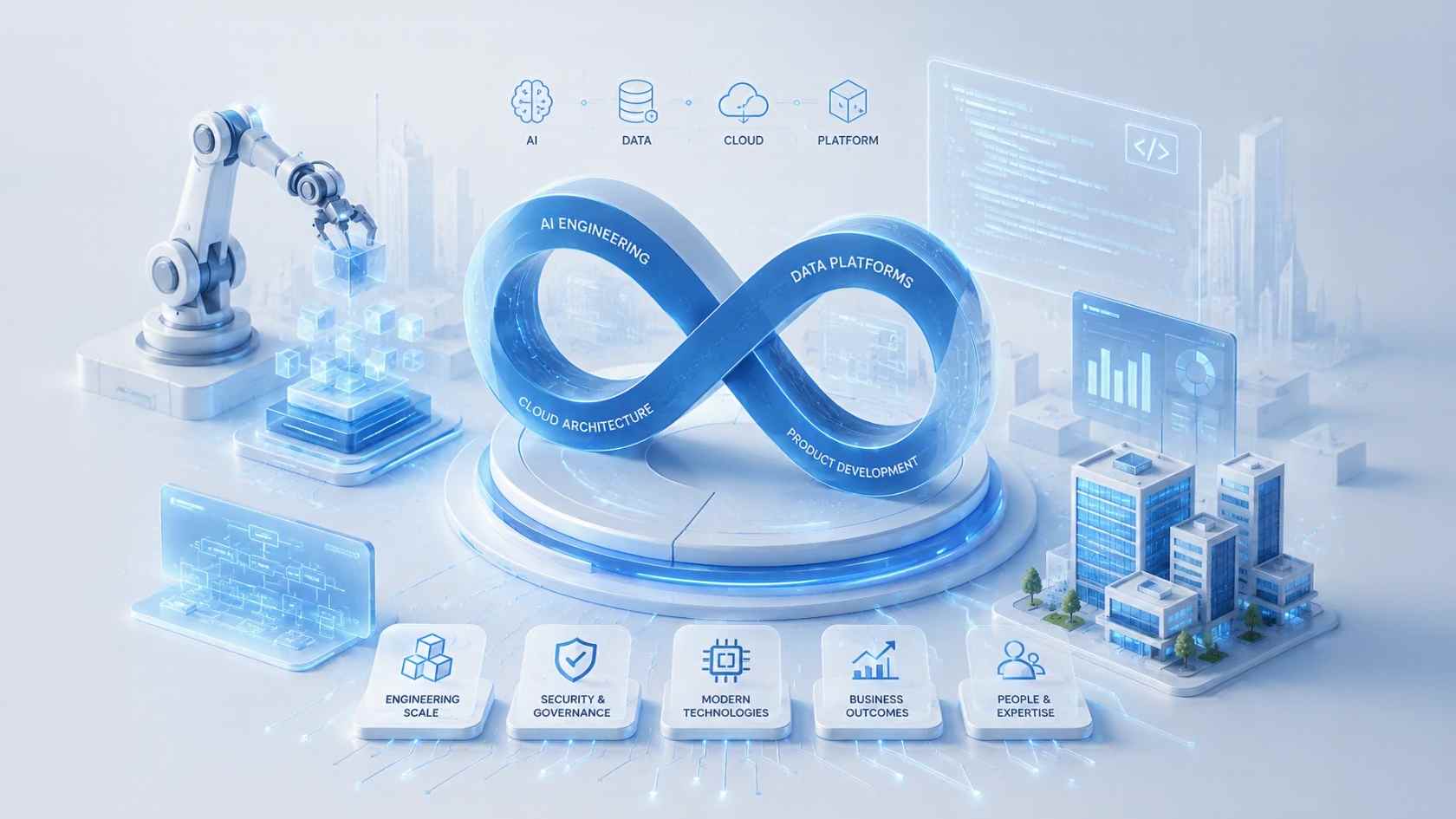 Octaware Technologies