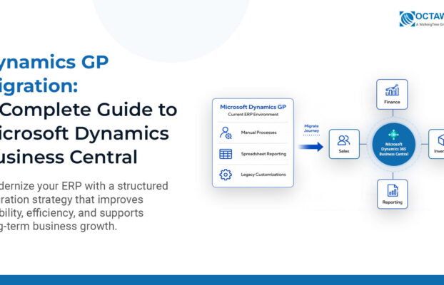 Dynamics GP Migration: A Complete Guide to Microsoft Dynamics Business Central