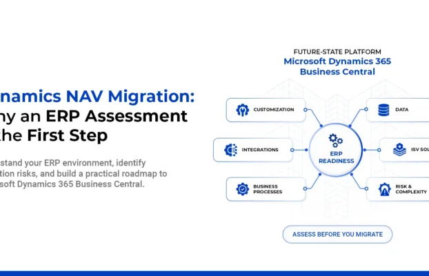 Dynamics NAV Migration: Why an ERP Assessment Is the First Step